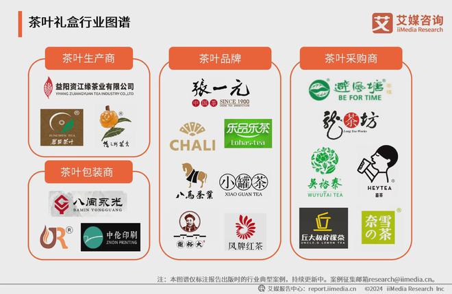 典型案例分析：产品创新引领新茶文化潮流爱游戏app体育2024年中国茶叶行业(图1)