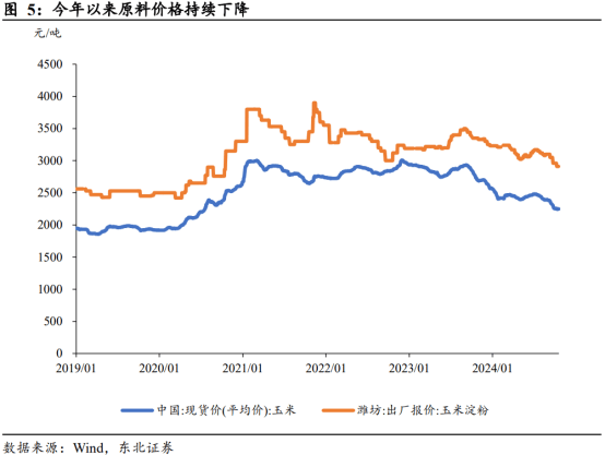 展空间仍然巨大——道达研选2024年重点关注行业第10期爱游戏ayx网站过去10